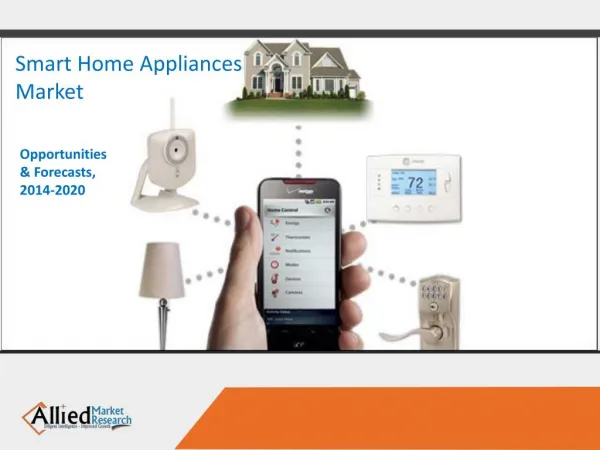 World Smart Home Appliances Market