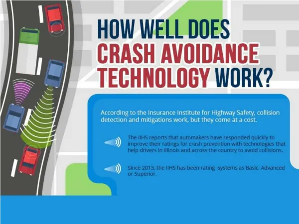 How well does crash avoidance technology work?