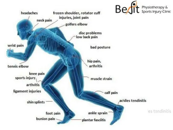 Befit Physiotherapy & Sports Injury Clinic- Physiotherapists