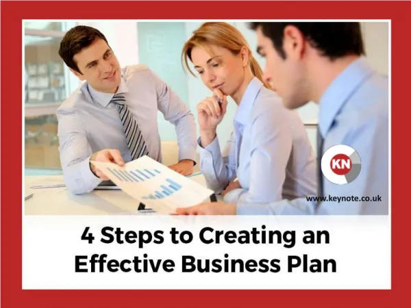 Effective Steps to Frame a Successful Business Plan