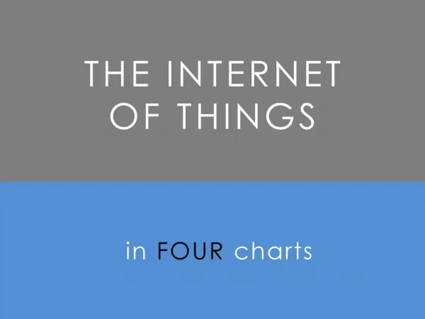 The Internet of Things in 4 Charts