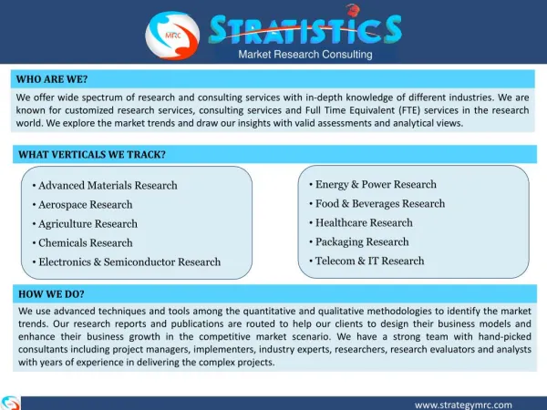 Stratistics Market Research services | Strategy MRC