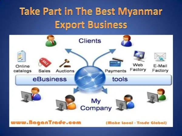 Take Part in The Best Myanmar Export Business