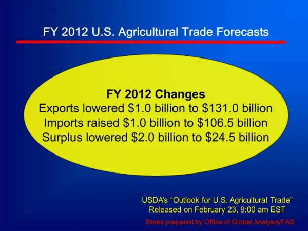 FY 2012 U.S. Agricultural Trade Forecasts