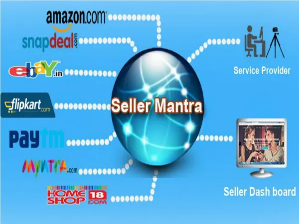 Empowers Sellers by Simplifying Online Selling