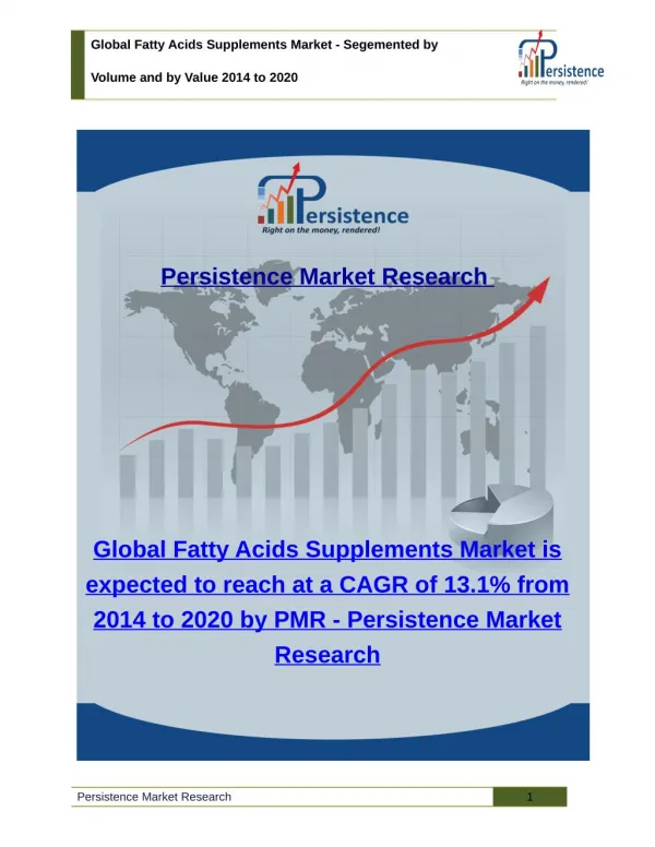 Global Fatty Acids Supplements Market - Size, Share, Trends Analysis to 2020