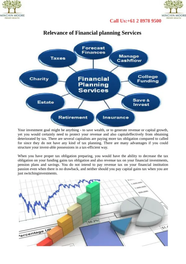 Relevance of Financial planning Services