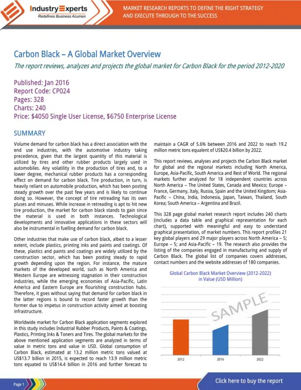 Carbon Black - A Global Market Overview