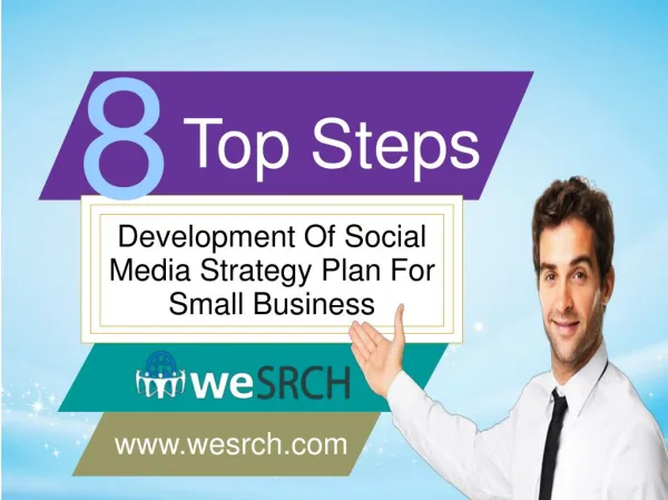 Top 8 Steps In Development Of Social Media Strategy Plan For Small Business