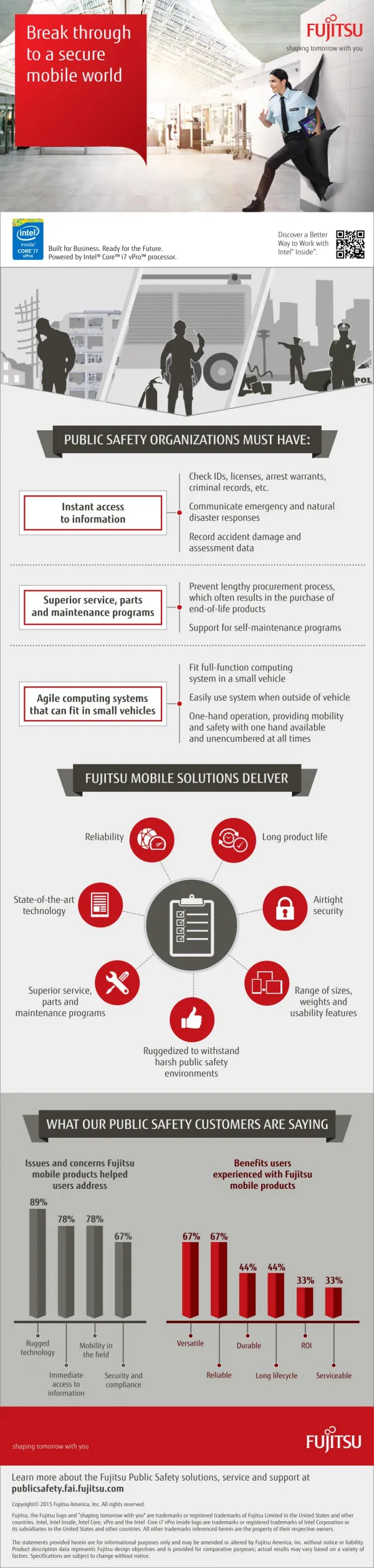 Computing and Mobility Solutions for Public Safety Agencies - Infographic from Fujitsu