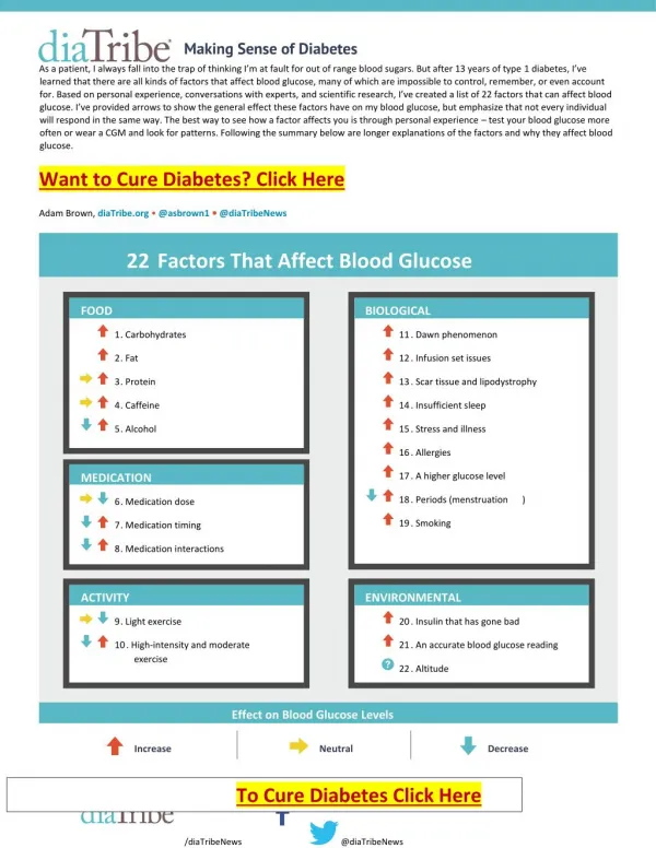 Diabetes Ebook: 22 Factors That Affect Your Blood Glucose