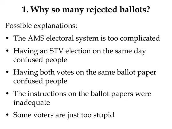 1. Why so many rejected ballots