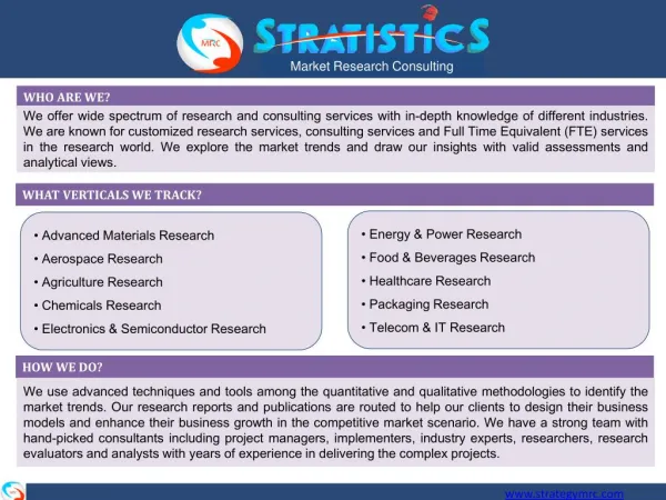 Chemicals Industry Market Research Reports, Analysis & Consulting