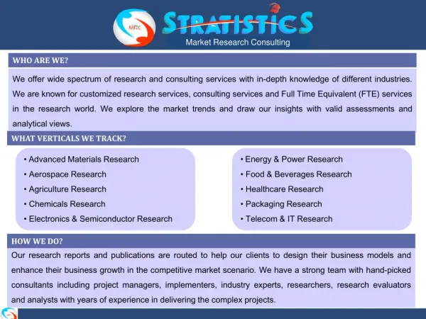Food and Beverage Market Research Reports, Analysis & Consulting