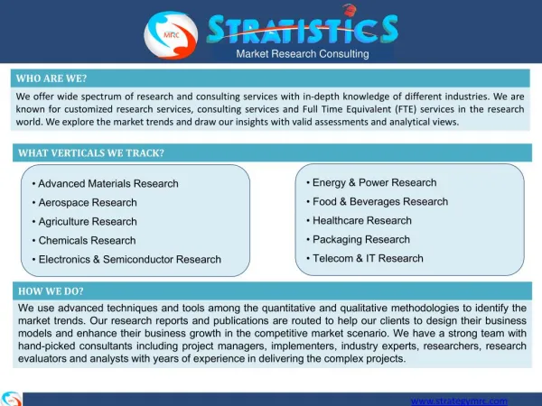 Healthcare Market Research Reports, Analysis & Consulting