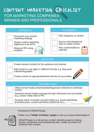 Content Marketing CheckList - slide 1
