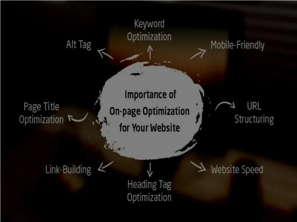 8 Great On-Page Optimization Techniques
