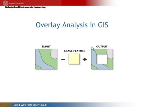 Overlay Analysis in GIS