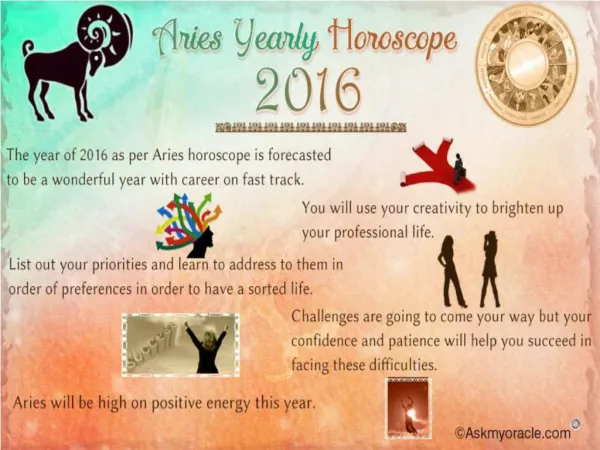Aries Love Horoscope 2016 | Free Yearly Horoscope Predictions