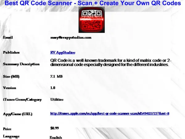Best QR Code Scanner - Scan + Create Your Own QR Codes