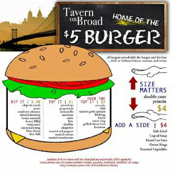 Burger Menu in Philadelphia