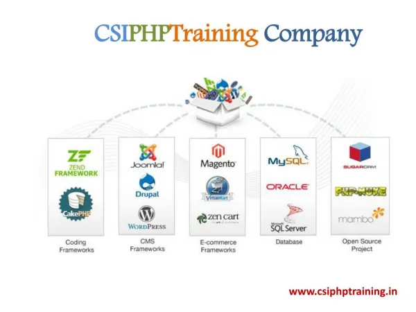 PHP Training Chandigarh