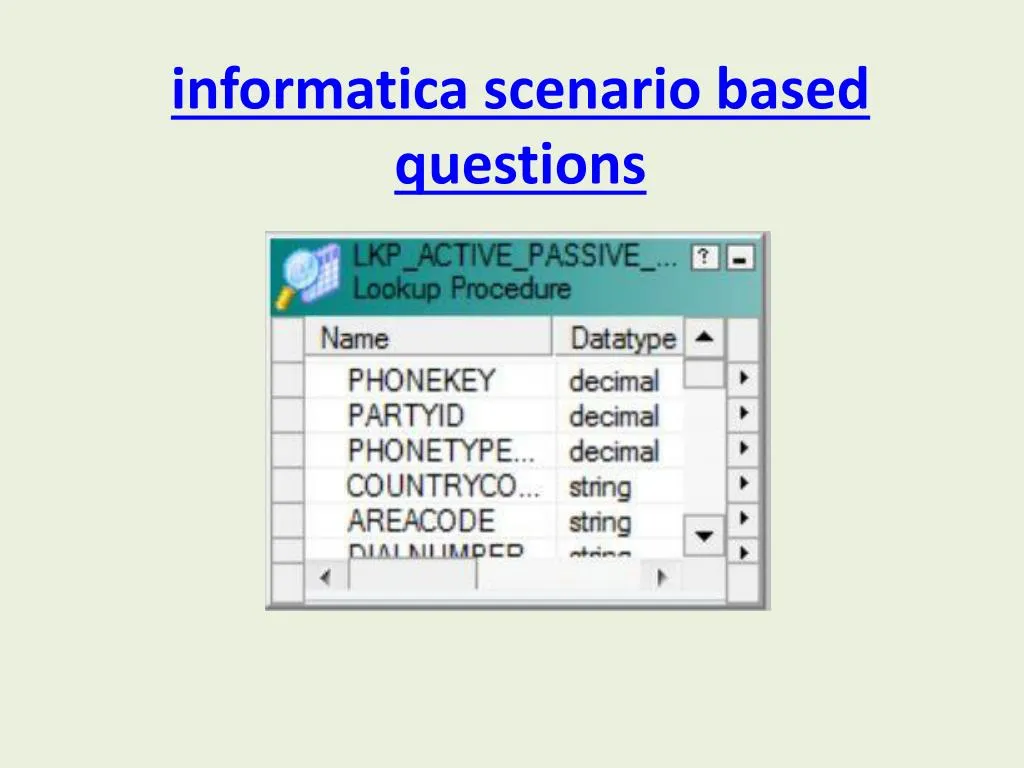 informatica scenario based questions