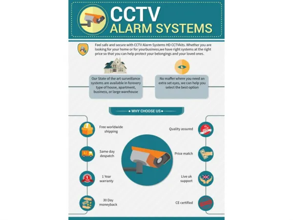 Best CCTV Camera Systems in Uk
