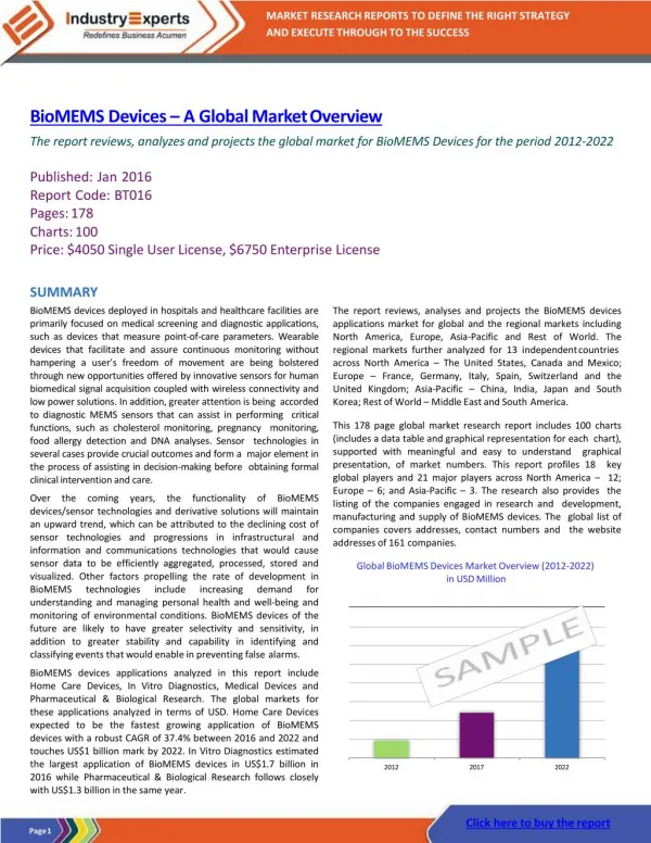 BioMEMS Devices Global Market to Grow Robustly to Reach $14.4 billion by 2022, Owing to Pharma & Bio Research Applicatio
