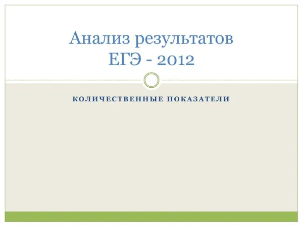Анализ результатов ЕГЭ - 2012