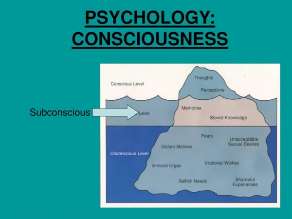 PSYCHOLOGY: CONSCIOUSNESS
