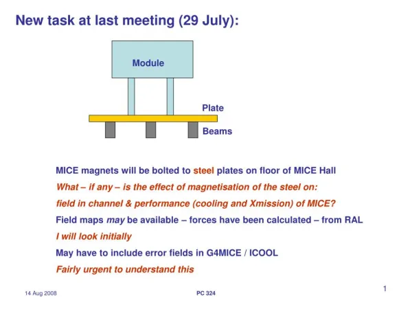 New task at last meeting (29 July):