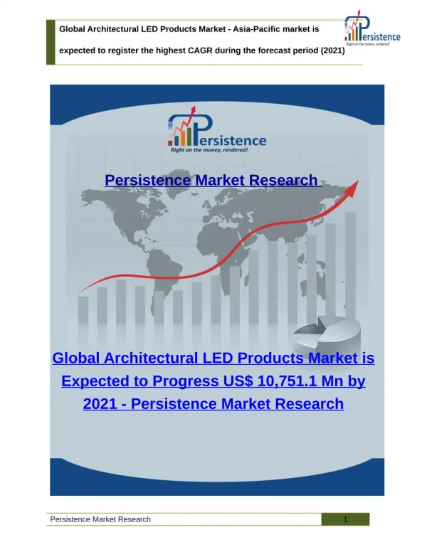Global Architectural LED Products Market - Size, Trends, Share, Analysis to 2021