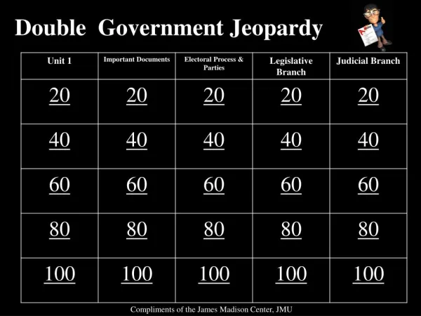 Double Government Jeopardy