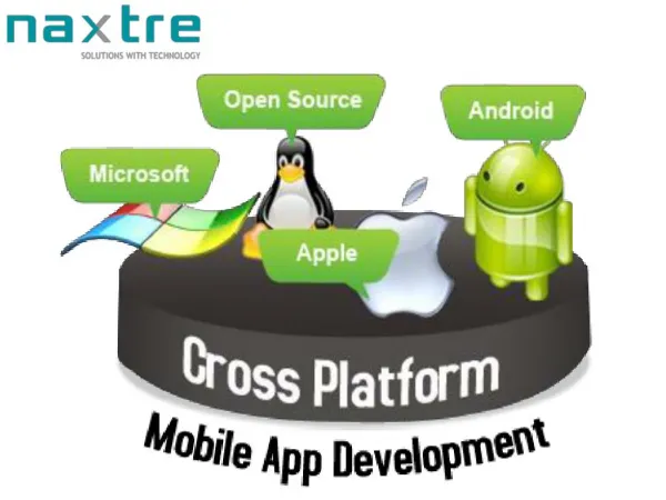 Increase Your ROI Hiring Android App Development Companies