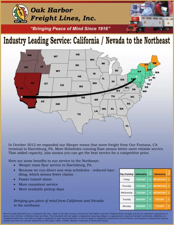 Leading Industry in Transportation Service in California