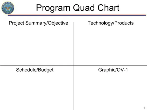 Program Quad Chart