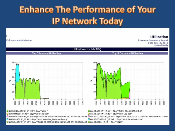 Enhance The Performance of Your IP Network Today