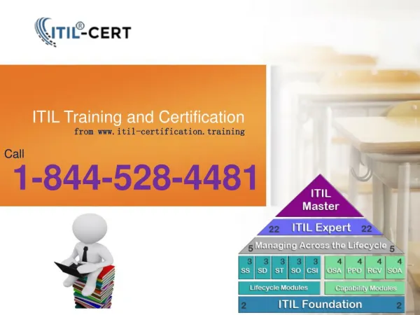Studying an ITIL Service Capability Expert - 1-844-528-4481