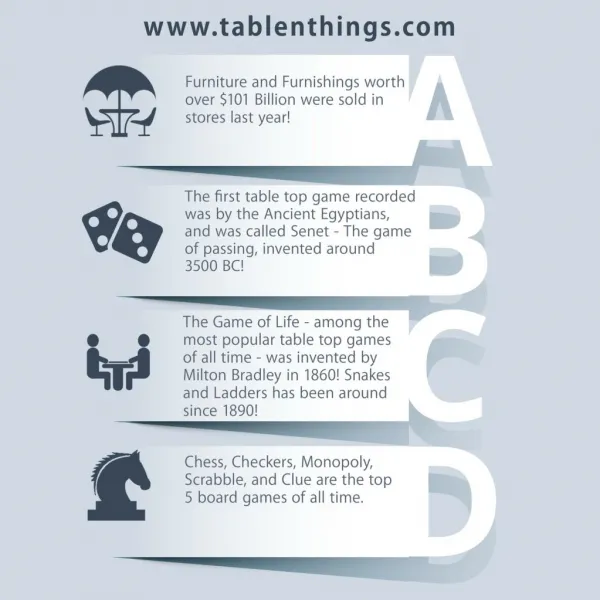 Tablenthings.com