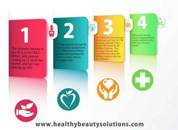 Healthybeautysolutions.com