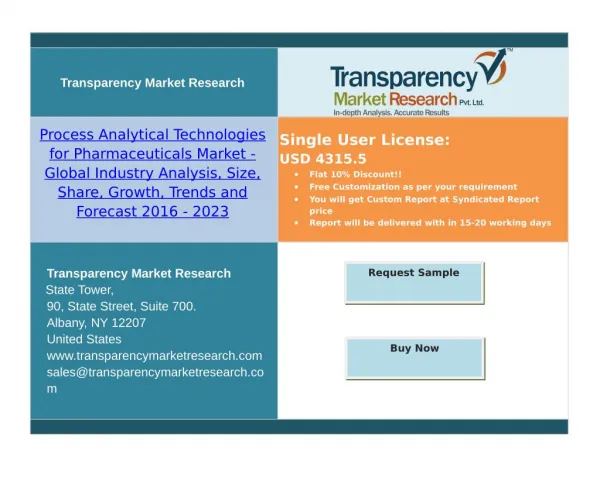 Process Analytical Technologies for Pharmaceuticals Market - Global Industry Analysis, Trends and Forecast 2016 - 2023