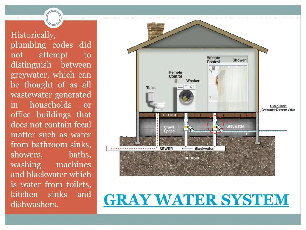 gray water system