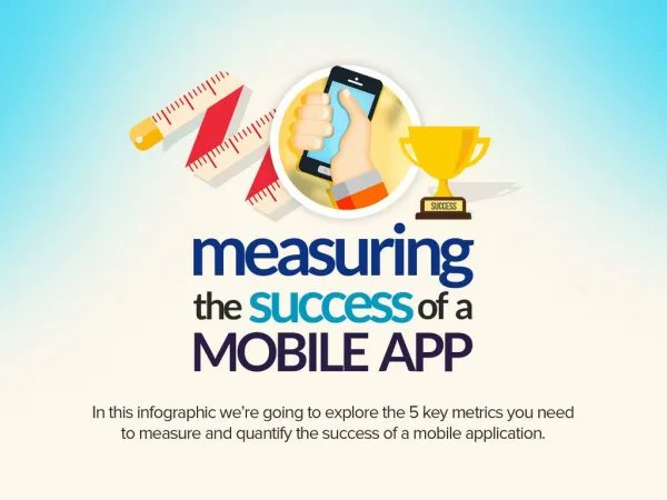 Measuring the Success of a Mobile App
