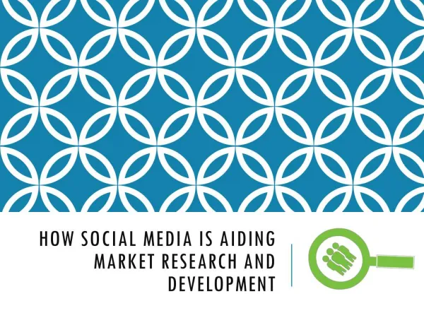 How Social Media is Aiding Market Research and Development