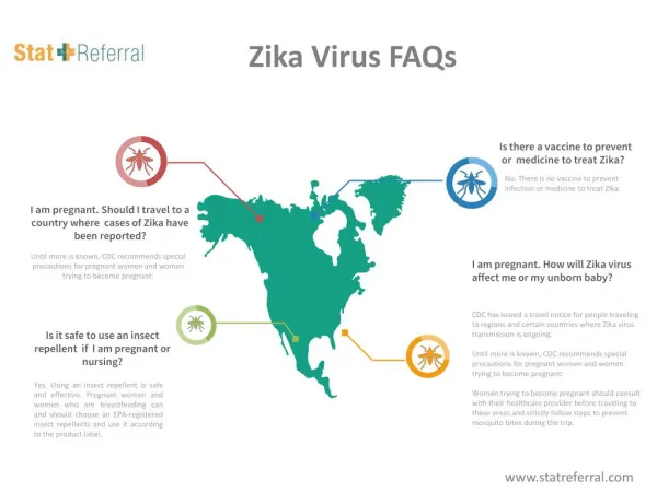 Zika Virus Faq's
