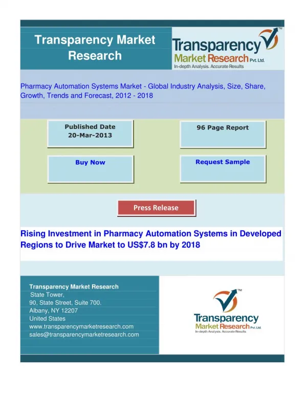 Pharmacy Automation Systems Market - Technologies, Trends, and Benefits