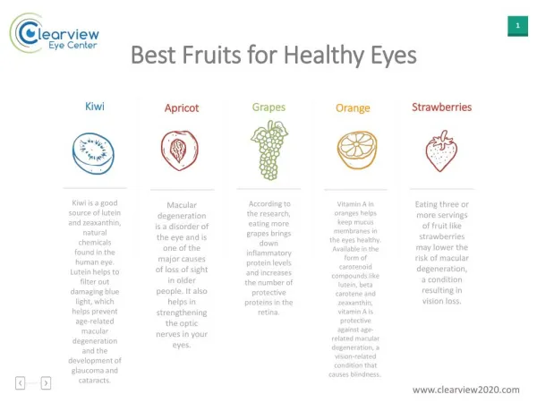 Best Fruits for Healthy Eyes