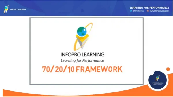 70:20:10 Model for Learning - InfoPro Learning Inc