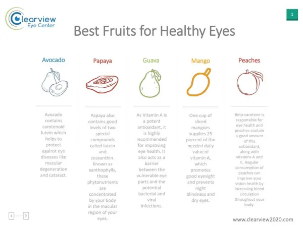 Some More Best Fruits for Healthy Eyes